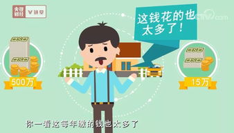 房地產稅要來了 房價會降嗎 200秒讓你看明白