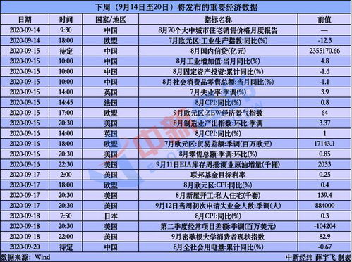 70城房價將發布 這些事兒可能影響你的 錢袋子