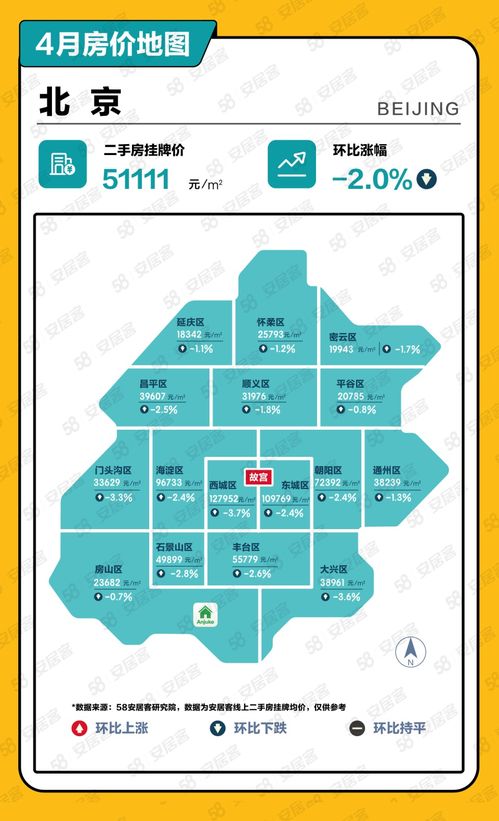 4月全國房價地圖 一線城市二手房掛牌價格環(huán)比回落