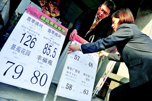 重刺激來(lái)了,房?jī)r(jià)又要漲嗎_新浪新聞