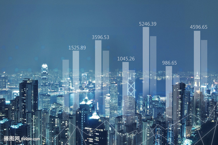 城市房價數據條