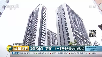 重磅!樓市政策8槍連放,2019年房價走勢越來越清晰!