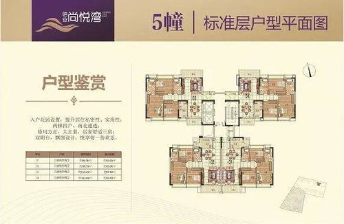 2021年中山民眾街道戶型房價走勢及樓盤詳情分析