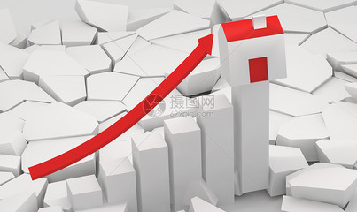 房價上漲 趨勢、影響與視覺呈現