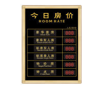 產品庫與房價 數據賦能下的房產市場新洞察